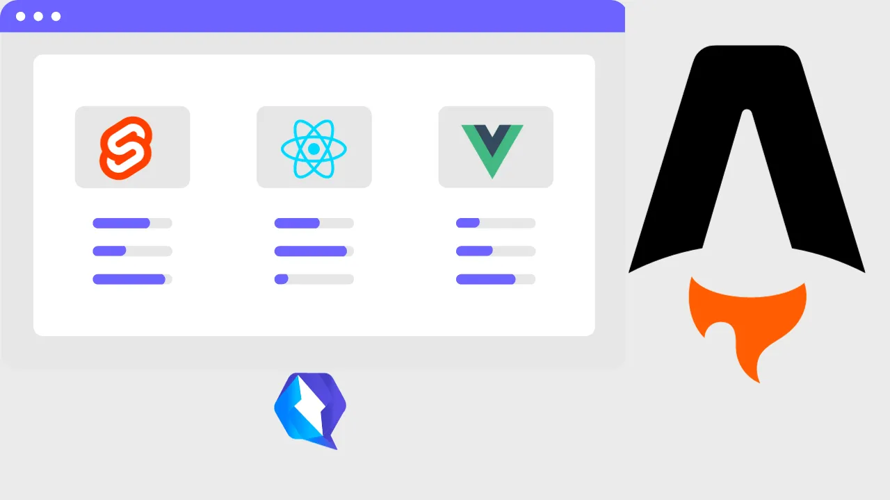 Comparación de velocidad entre Astro y WordPress