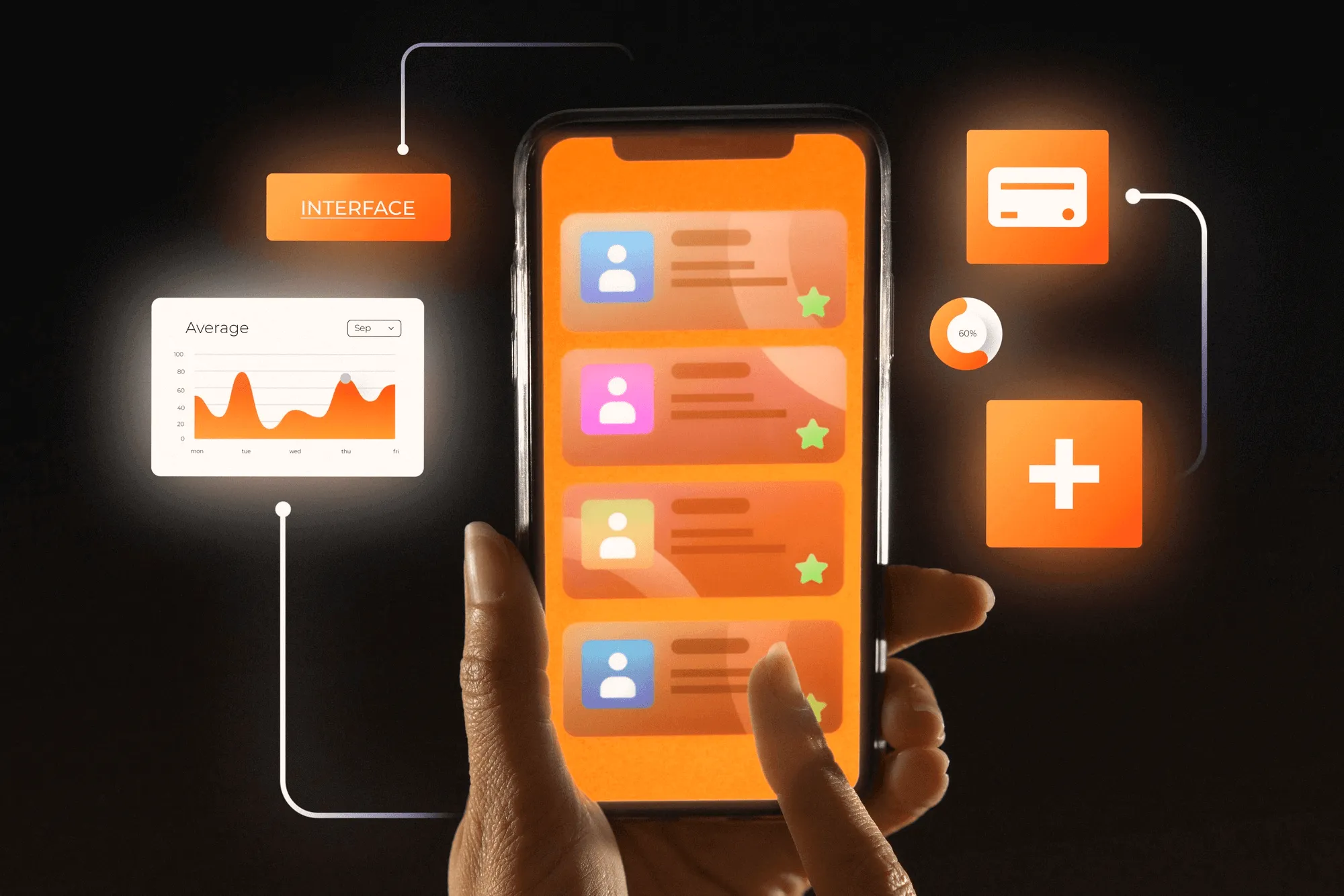 Estadísticas de optimización móvil